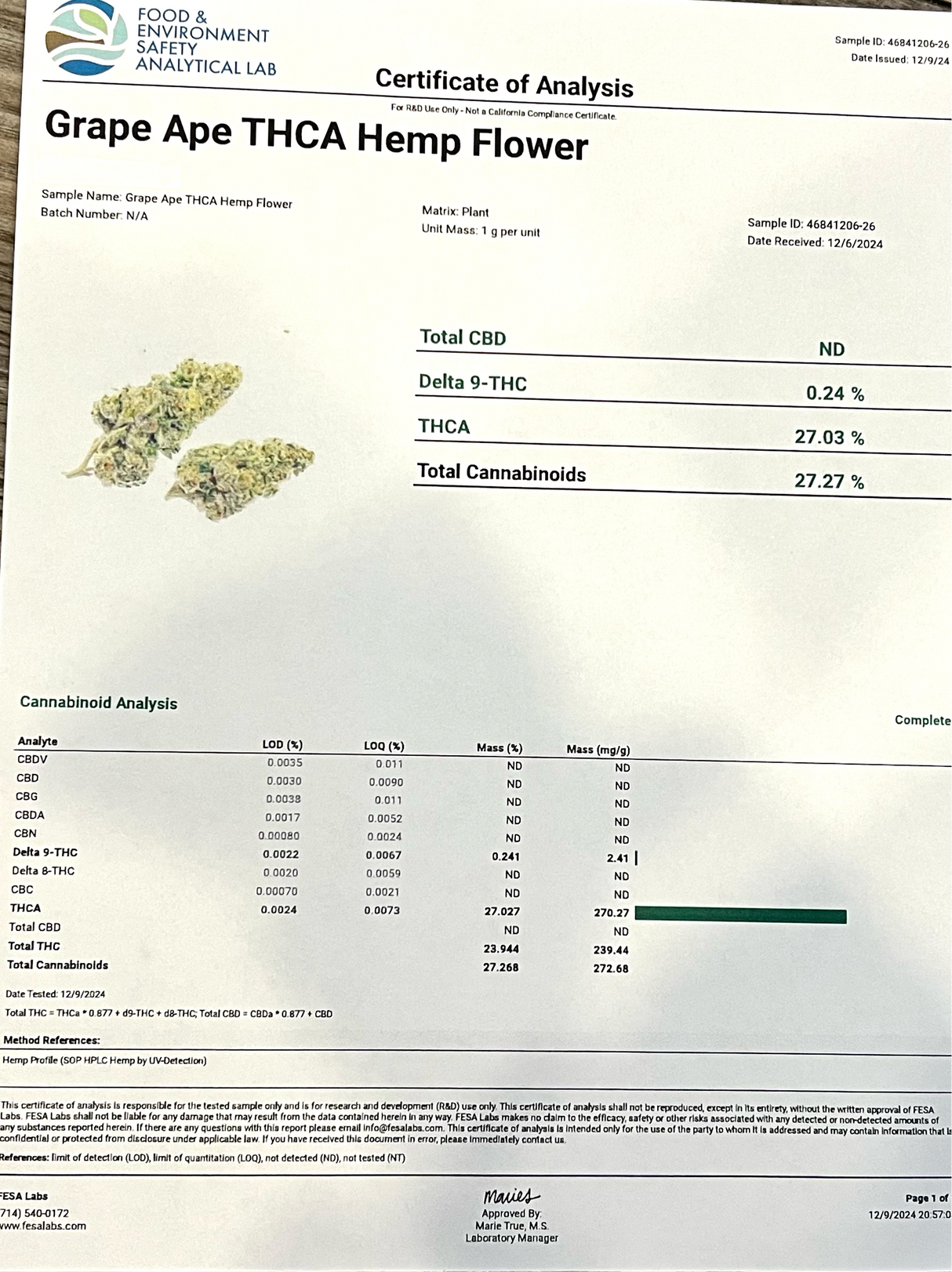 Grape Ape Thca Flower