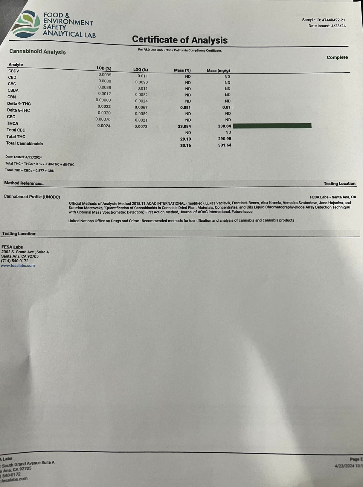 COA continued for third party testing  THCa flower