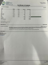 COA continued for third party testing  THCa flower