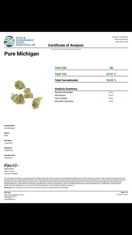 Thca Flower Indoor Pure Michigan Pre Pack