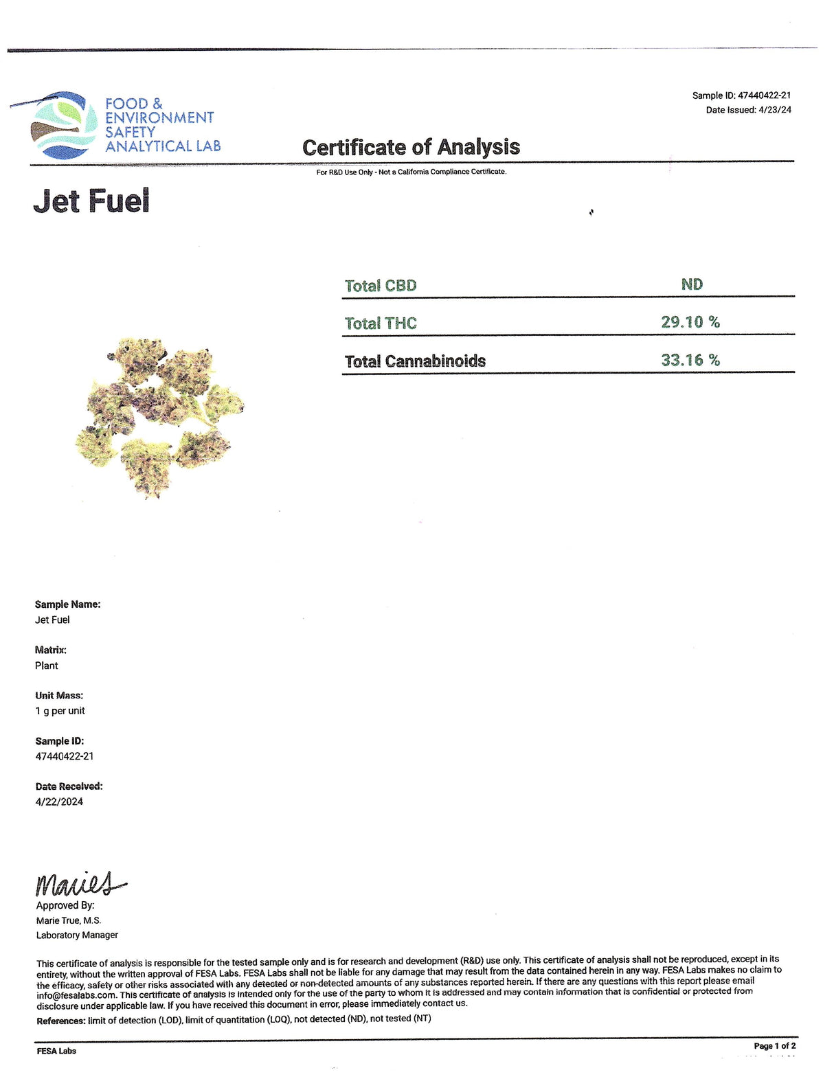 Midwest CBD Thca Flower Indoor Jet Fuel